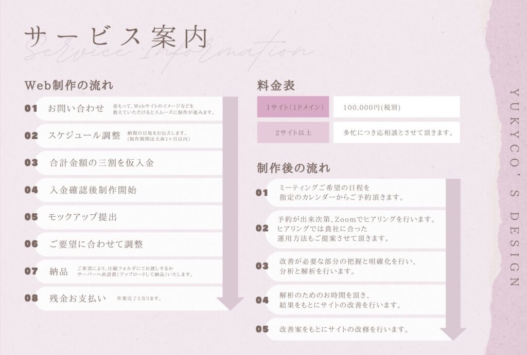 サービス価格