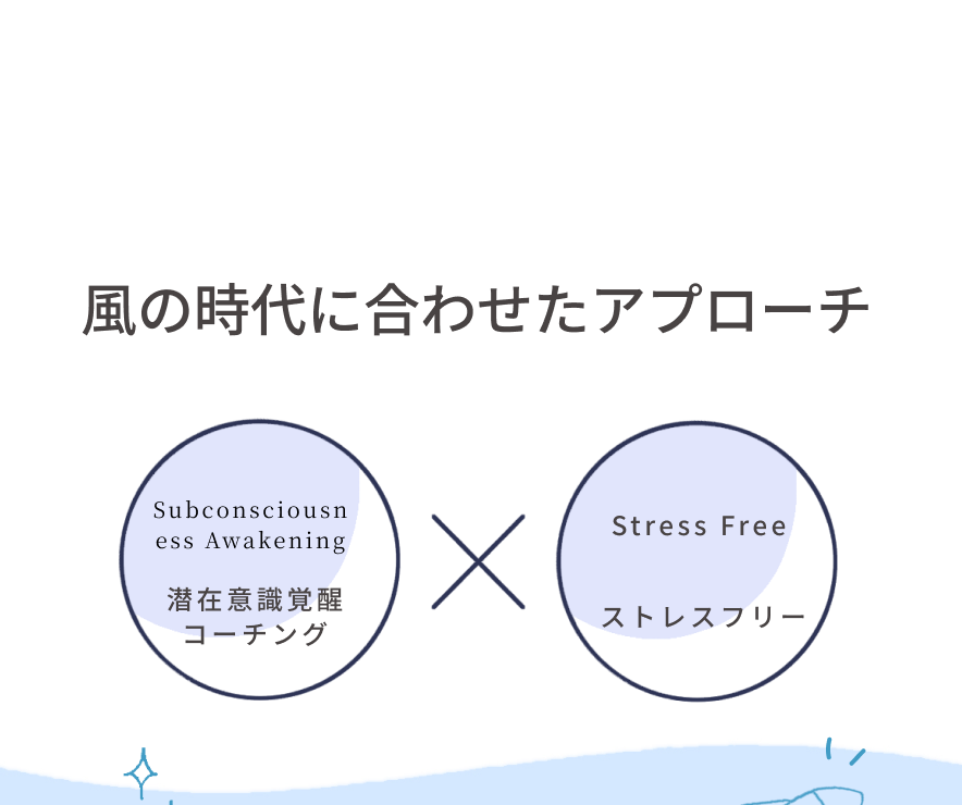 新しいアプローチ。潜在意識覚醒コーチング✖️自己肯定感を上げるセッション